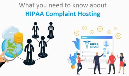 HIPAA Compliant Hosting